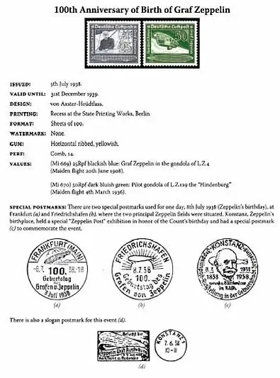 Филателия третьего рейха 1933-1945 - *.pdf 4