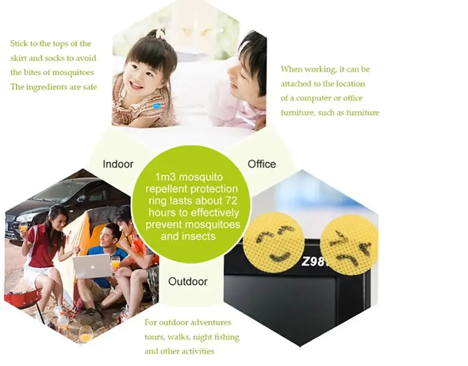 Смайлик наклейка від комарів. 5