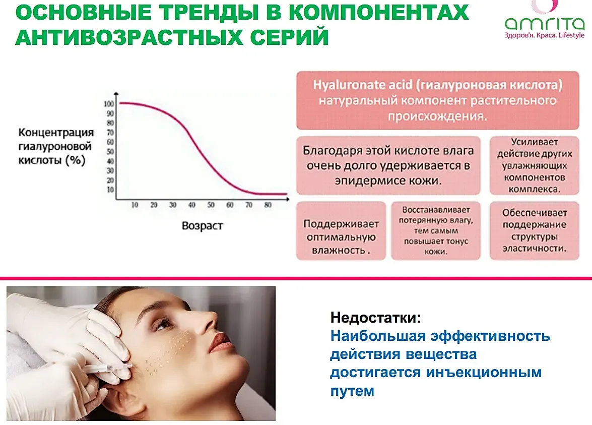 Амрита ночной регенерирующий.Омолаживающий уход за кожей лица.50 мл 3