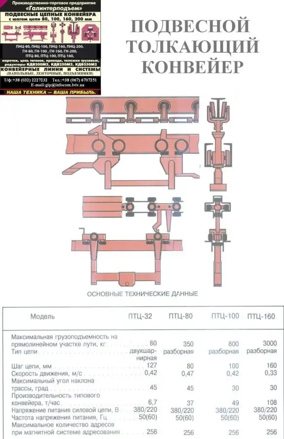 Конвейер пнц-200д карданного типа подвесной грузонесущий 5