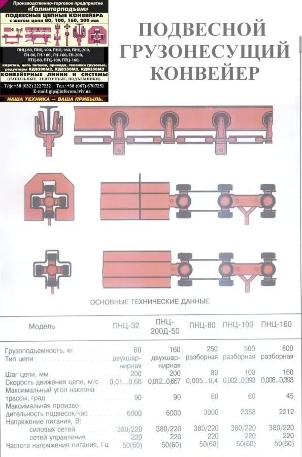 Конвейер пнц-200д карданного типа подвесной грузонесущий 4
