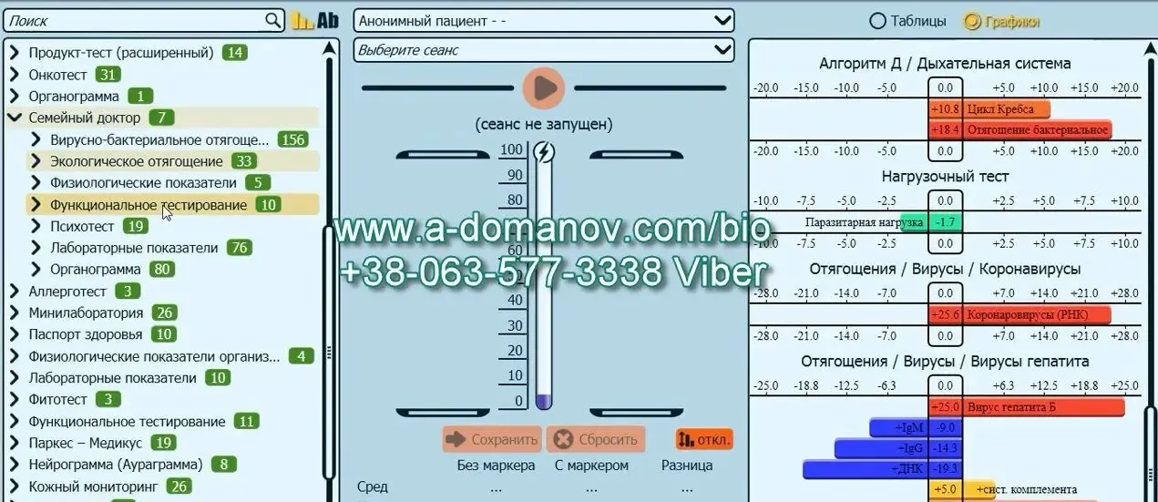 Диагностический прибор врача Паркес-Д Семейный доктор 2