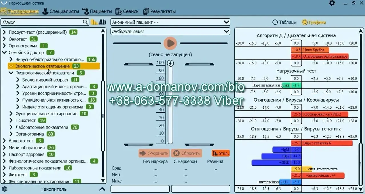 Диагностический прибор врача Паркес-Д Семейный доктор 3