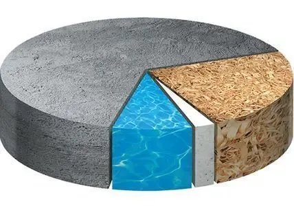 Цементно-стружечные плиты (ЦСП) 12х1250х3200. Плита ЦСП. Лист ЦСП 2