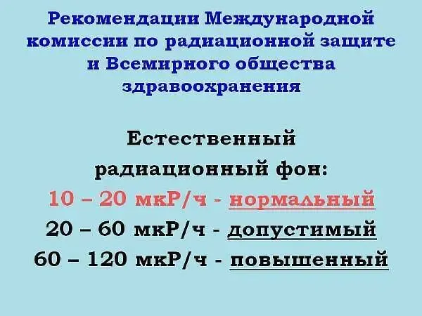 Zigbee Индикатор радиоактивности, Дозиметр, Счетчик Гейгера СБМ-20 5
