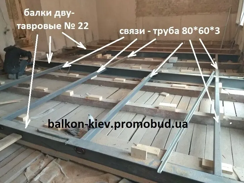 Ремонт пола в старом доме 7
