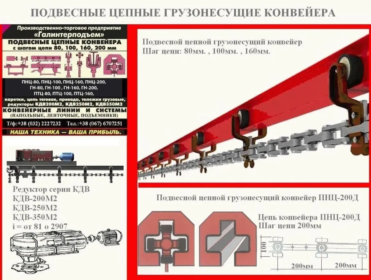 Цепь тяговая разборная Р1-80-106, Р2-80-106, Р1-100-220, Р2-100-220 4