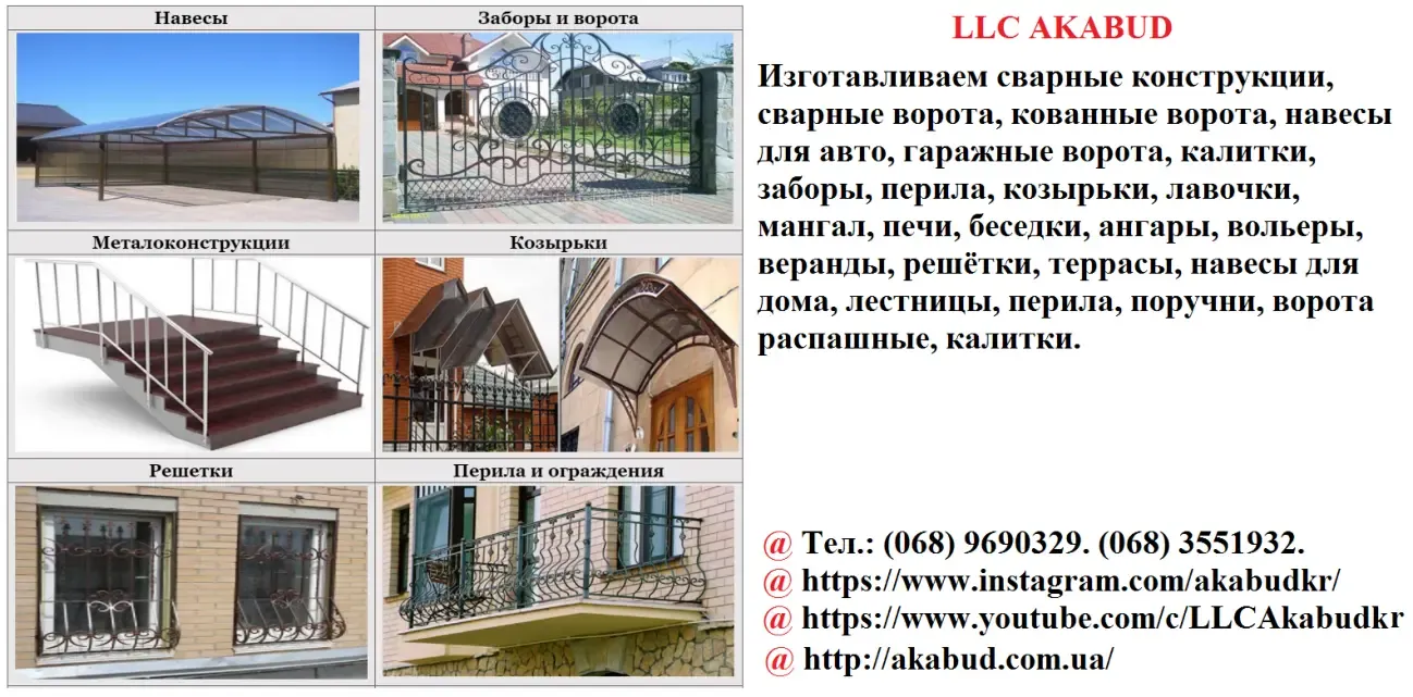 Двери, решетки, навесы, козырьки, ворота, калитки, перила в Кривом Рог 6