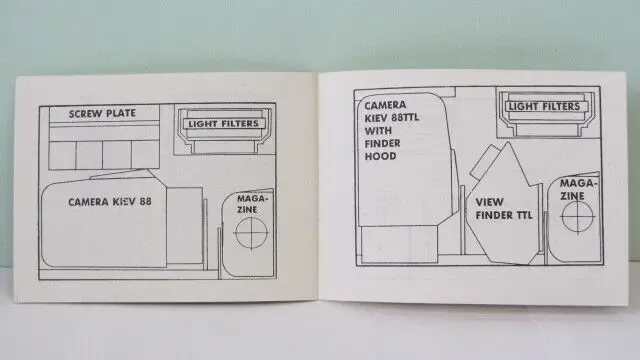 Продам Паспорт для фотоаппарата КИЕВ-88,КИЕВ-88 TTL.Новый !!! 5