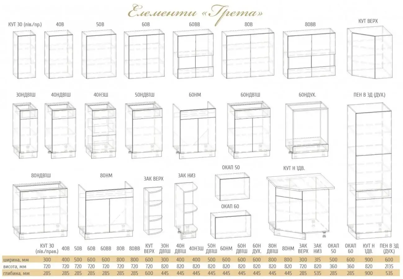 Кухня Грета комплект 2 м.п. 4
