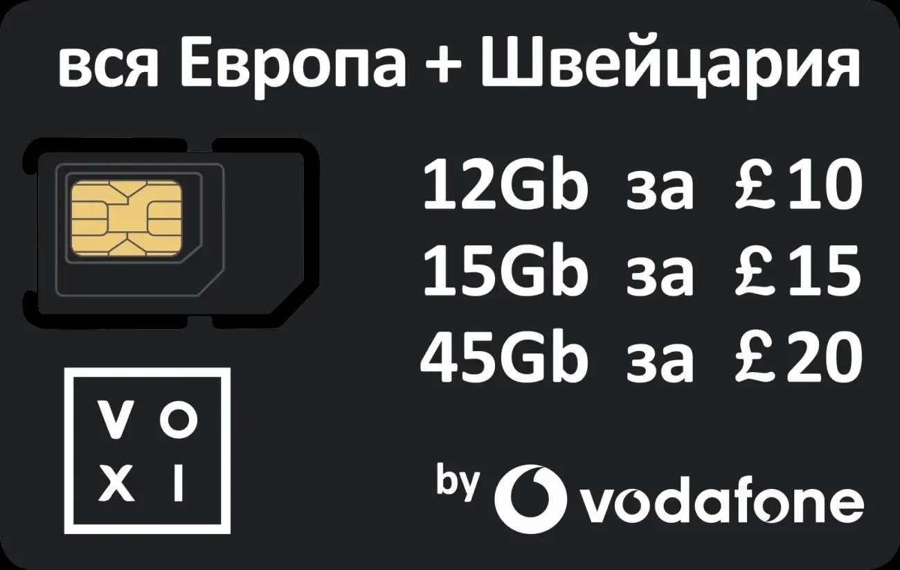 SIM карти для інтернету в Європі 3g, 4g, 5g 8