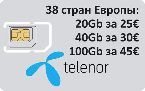 SIM карти для інтернету в Європі 3g, 4g, 5g 2