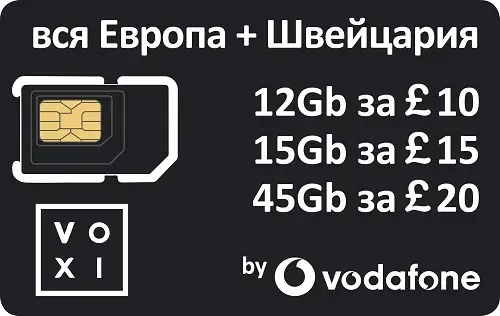 SIM карти для інтернету в Європі 3g, 4g, 5g 5