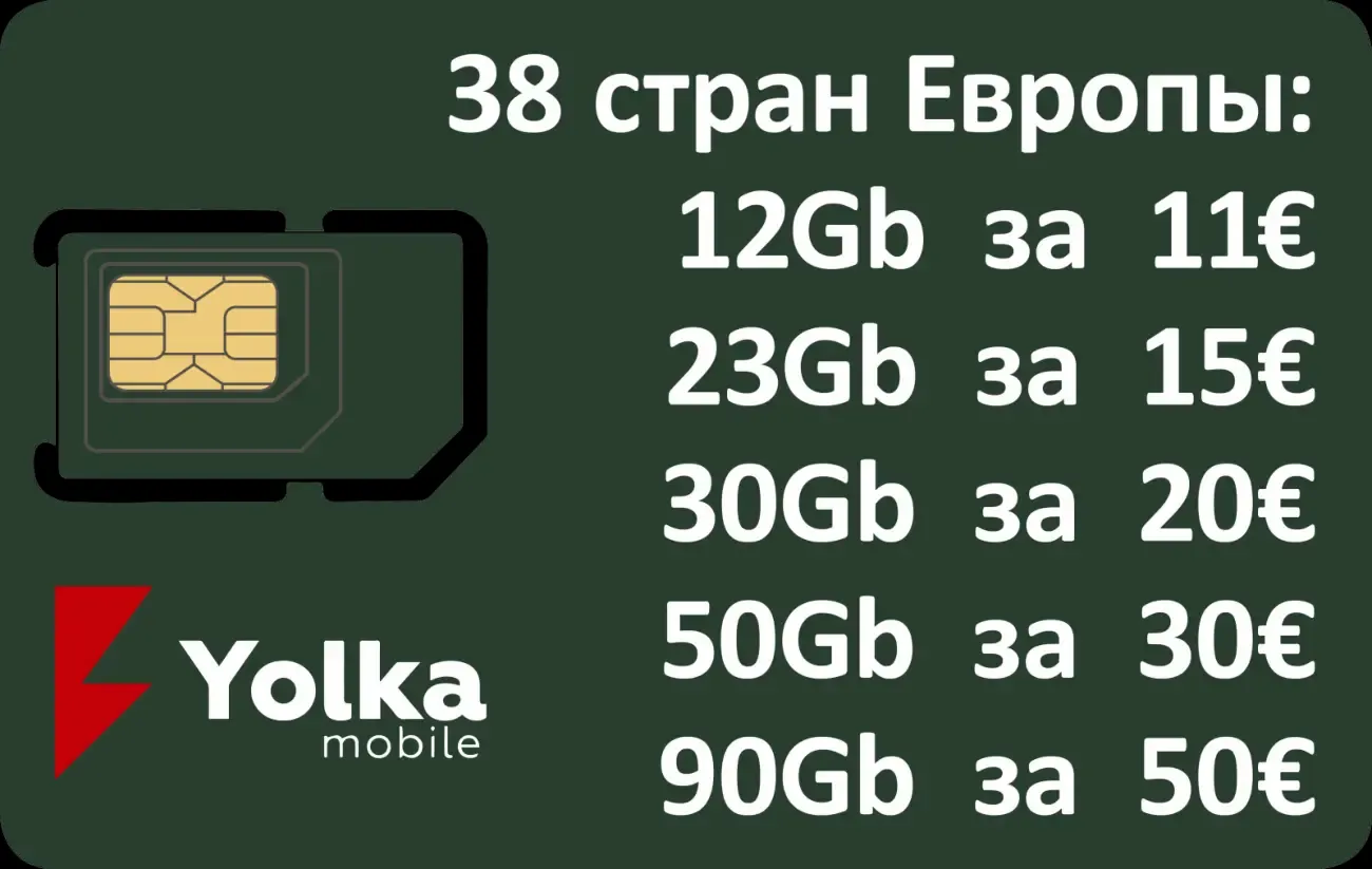 SIM карти для інтернету в Європі 3g, 4g, 5g 4