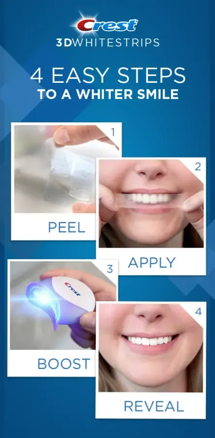 Crest 3D whitestrips Led Light-отбеливающая система 30 т-полоски лампа 2
