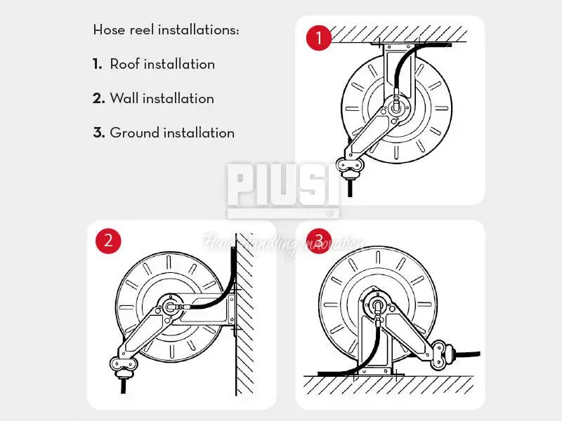 Котушка 1″ (15м) для намотування шланга Hosereel XL F0075018B 2