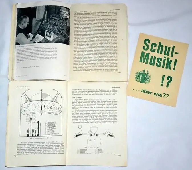 Ежемесячники Die Scholle. 2