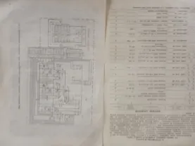 паспорт Потенциометр многоканальных заданных значений