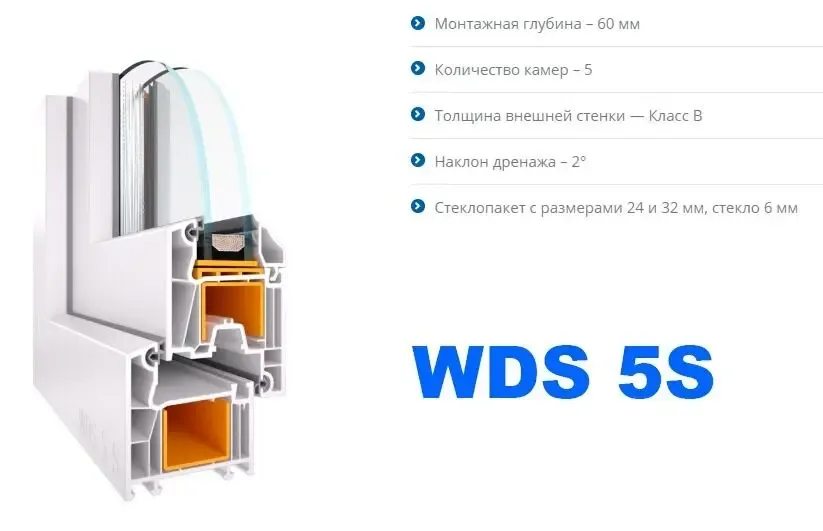 Металлопластиковые окна, двери, рамы, балконы в г. Сумы и Сумском р-н 9
