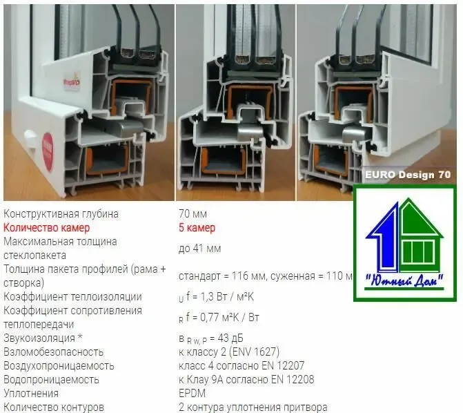 Металлопластиковые окна, двери, рамы, балконы в г. Сумы и Сумском р-н 3