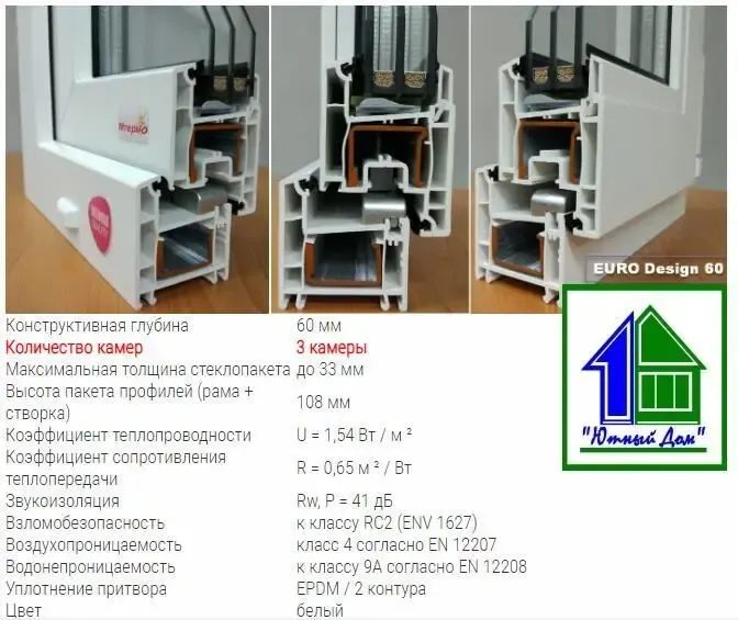 Металлопластиковые окна, двери, рамы, балконы в г. Сумы и Сумском р-н