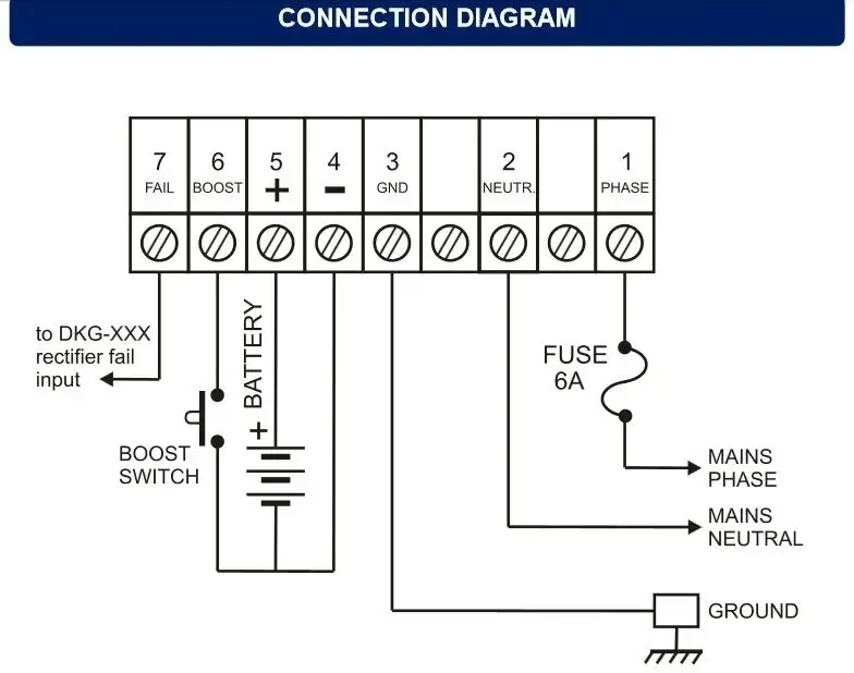 DATAKOM SMPS-245 Зарядний пристрій акумулятора (24V/5A) 2