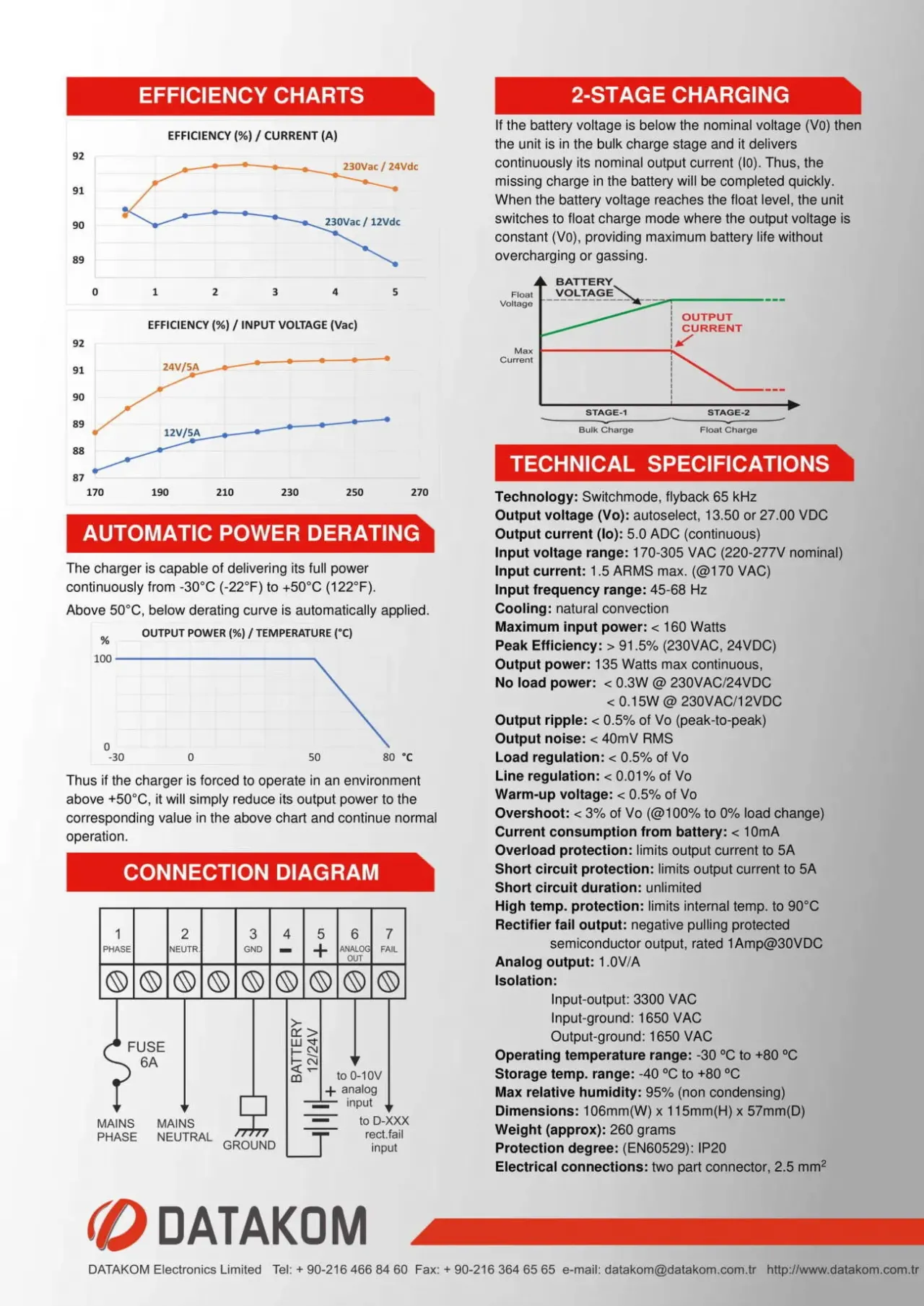 DATAKOM BC-5A-M Зарядний пристрій акумулятора (auto12V / 24V, 5A 3