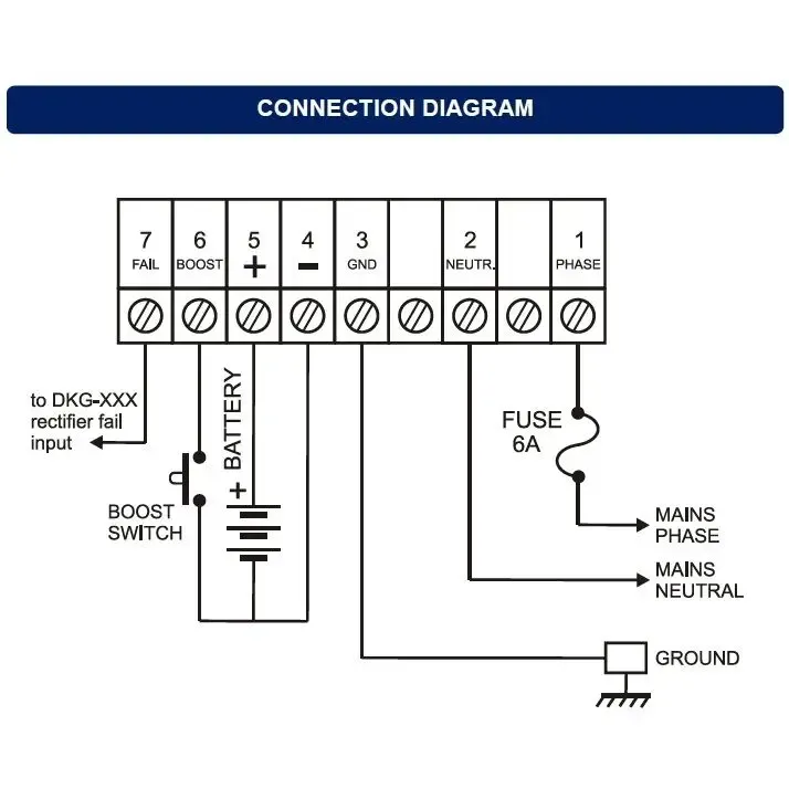 DATAKOM SMPS-1210-FLYBACK Зарядний пристрій акумулятора (12V/10A) 3