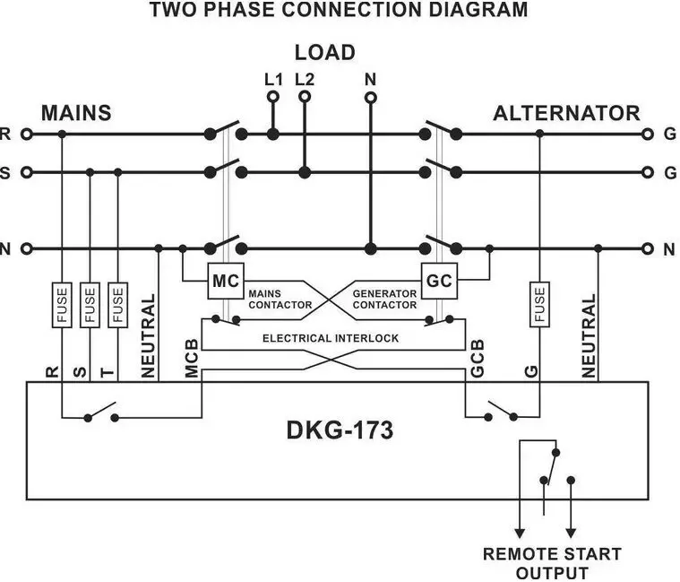DATAKOM DKG-173 120 / 208V Контролер автоматичного введення резерву (А 5