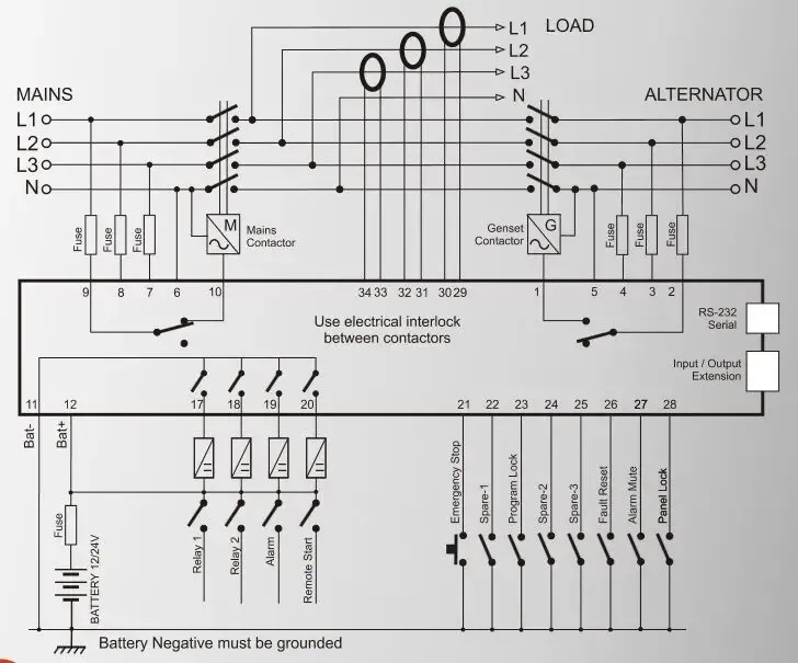 DATAKOM DKG-329 Контролер автоматичного введення резерву (АВР) з сінхр 2