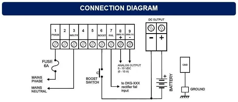 DATAKOM SMPS-2410 Зарядний пристрій акумулятора (24V/10A) 3