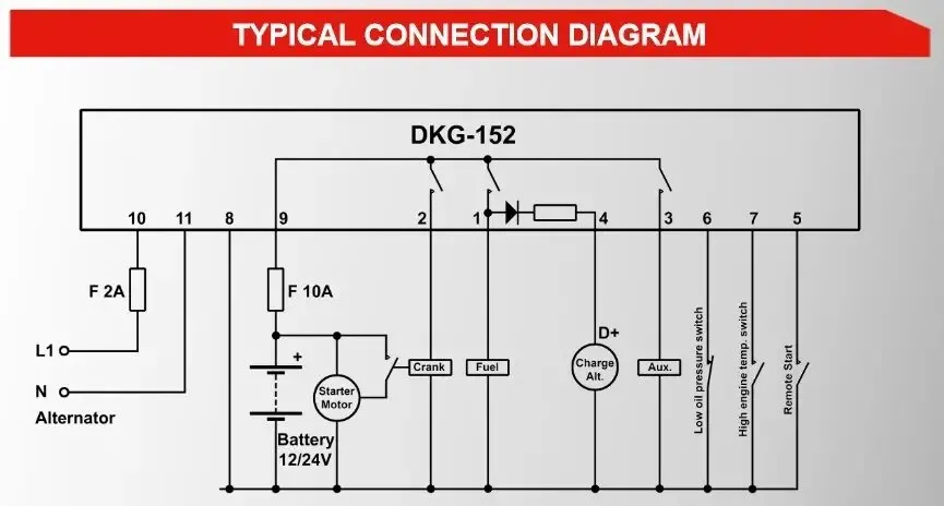DATAKOM DKG-152 Контролер дистанційного керування генератором 2