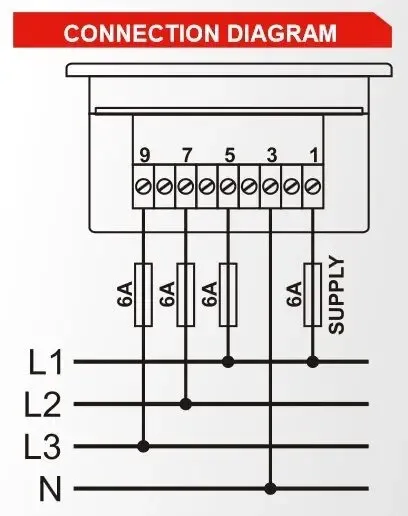 DATAKOM DVF-0303 Вольтметр-частотомір, 3 фази, 72x72mm, 3 дисплея 2