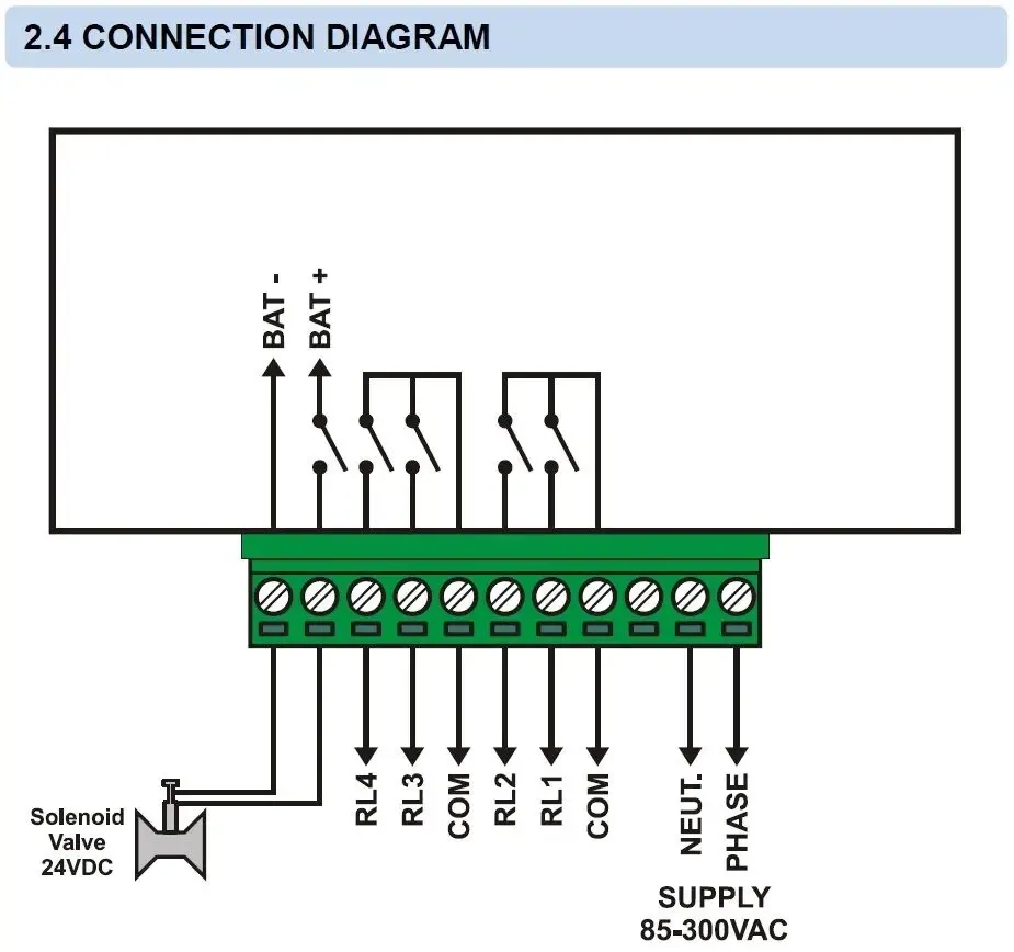 DATAKOM DSD-080 Панель сейсмозахисту з резервним акумуляторним живленн 2
