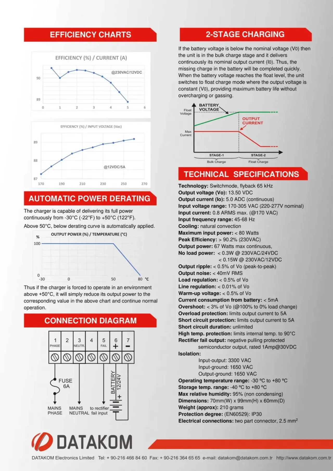 DATAKOM BC-125 Зарядний пристрій акумулятора (12V/5A) 3
