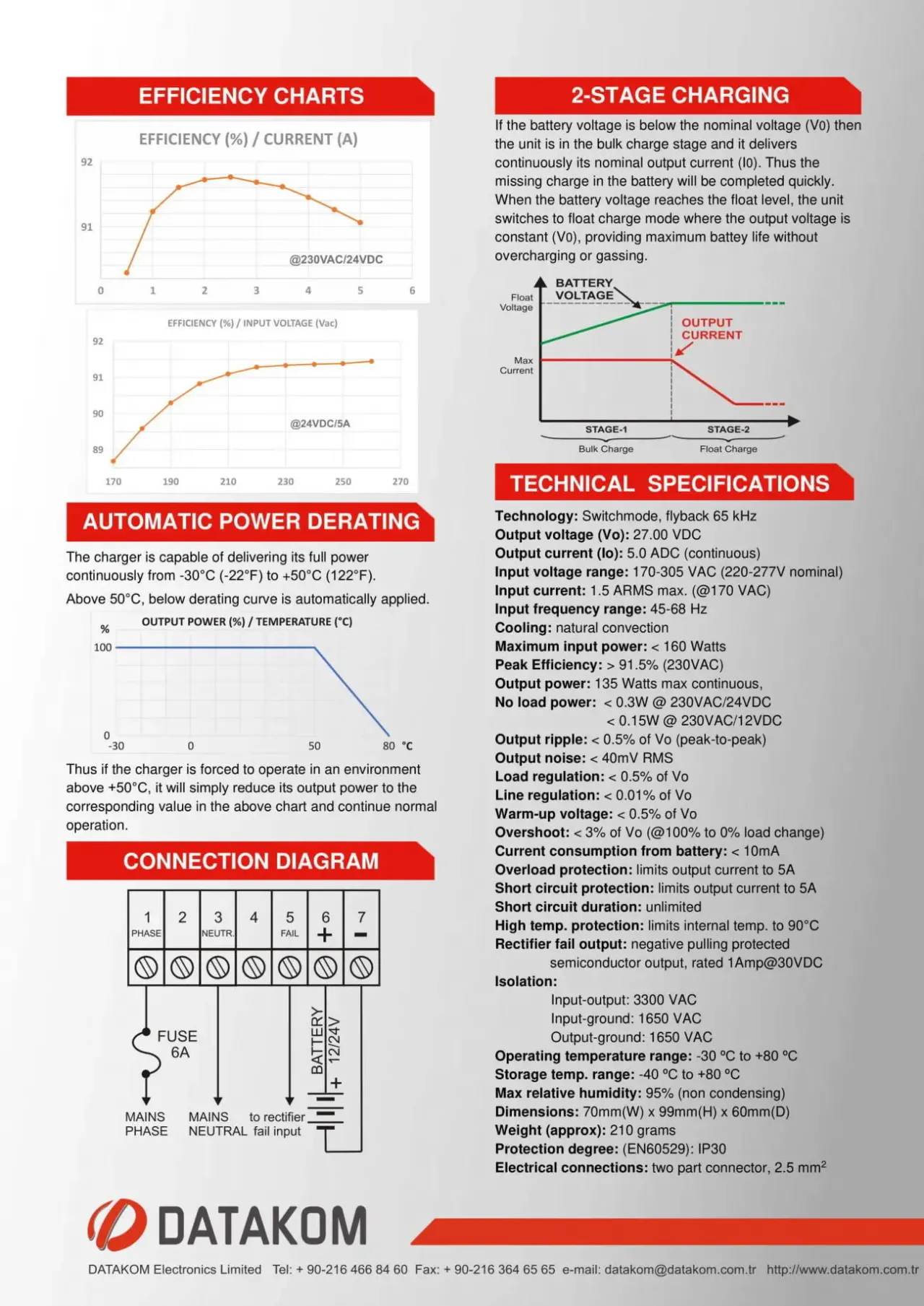 DATAKOM BC-245 (24V/5A), DIN Зарядний пристрій акумулятора 3