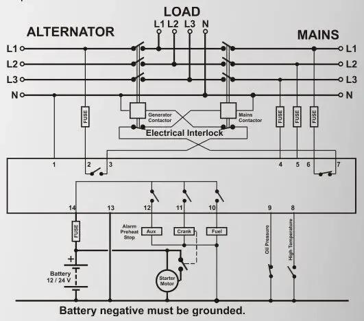 DATAKOM DKG-105 Контролер автоматичного управління генератором і введе 2