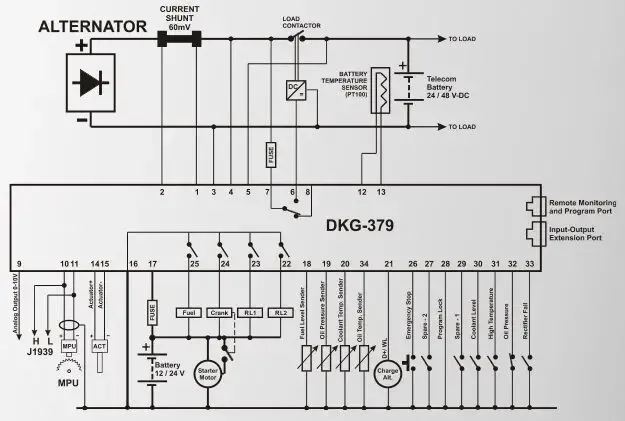 DATAKOM DKG-379-POWER-MPU Багатофункціональний контролер 2