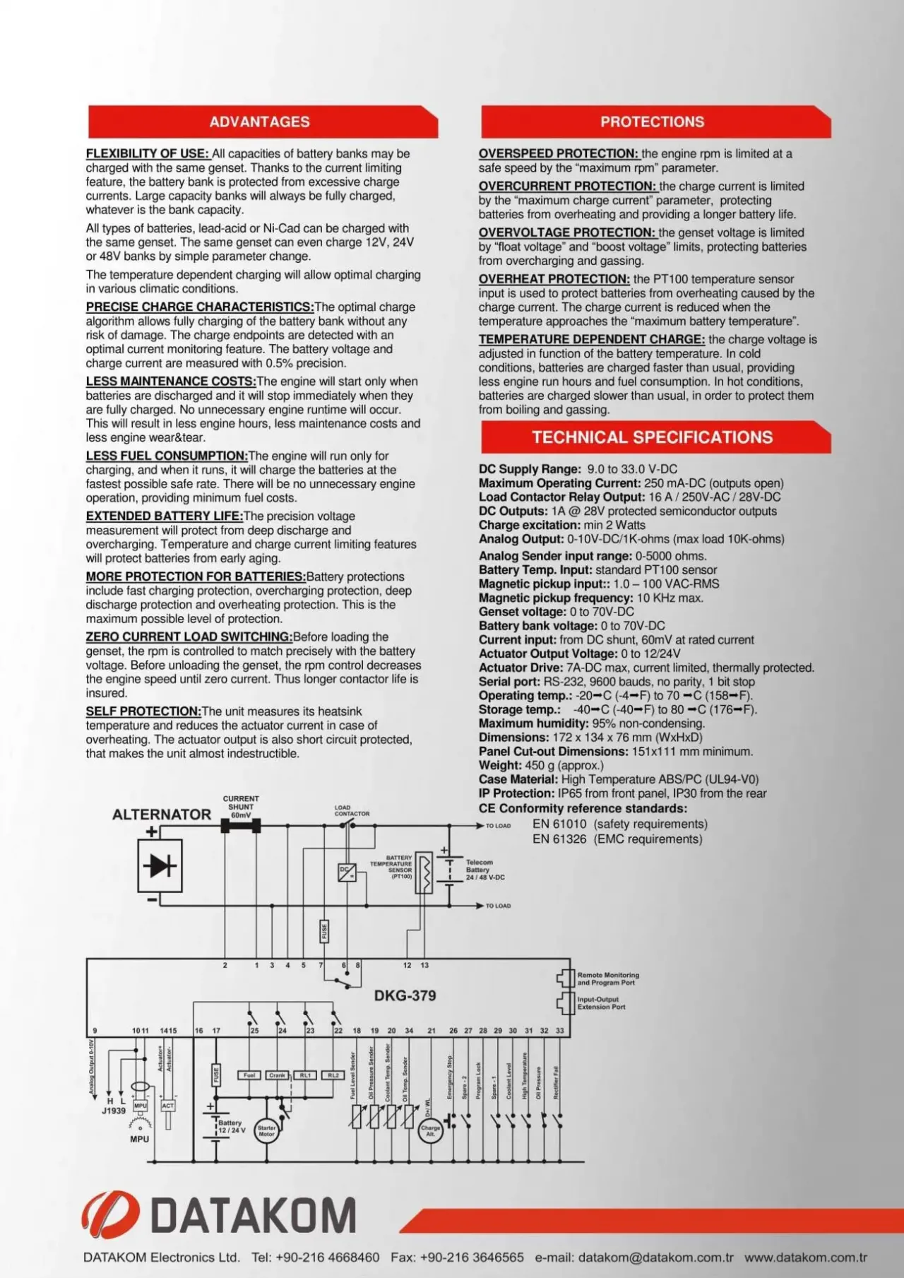 DATAKOM DKG-379-POWER-MPU Багатофункціональний контролер 4