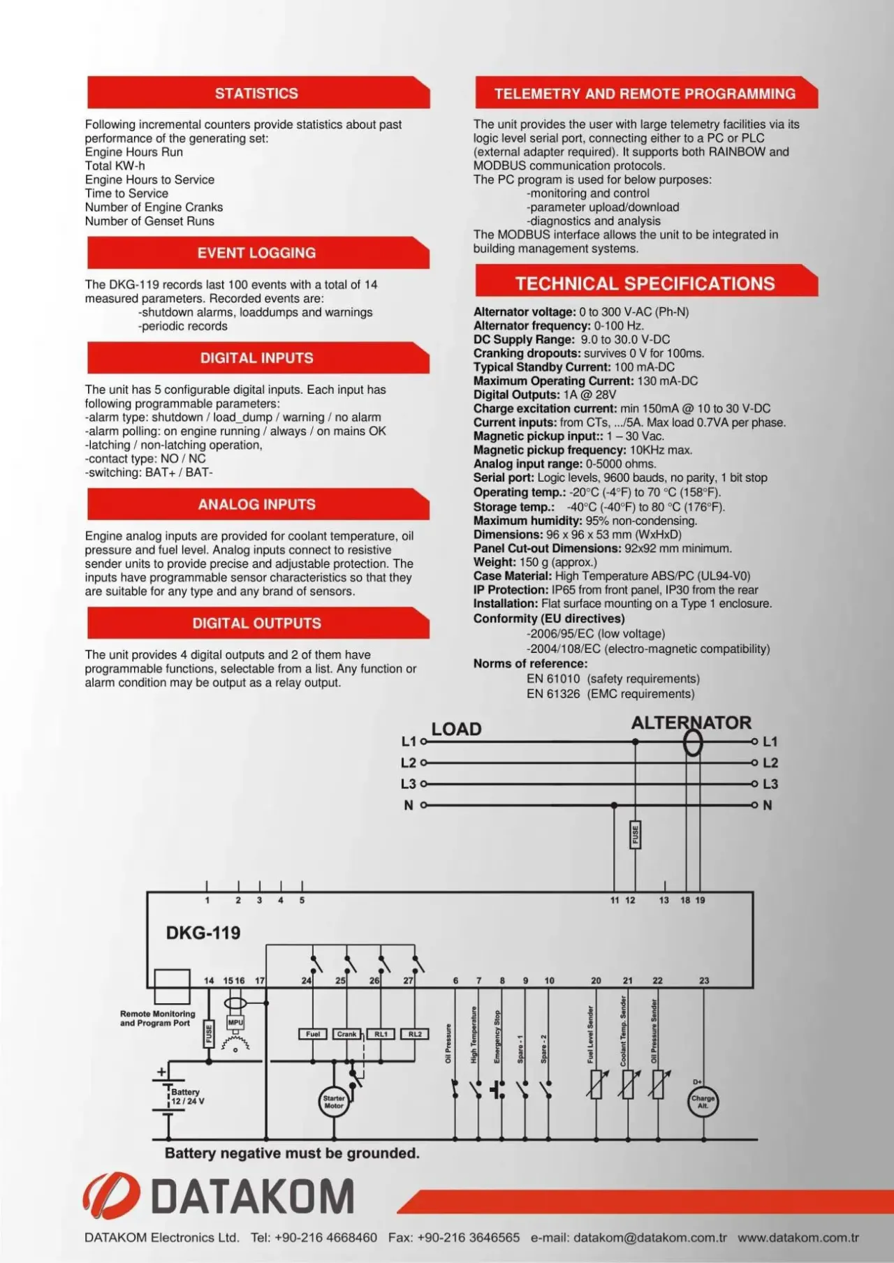 DATAKOM DKG-119 Контролер ручного і дистанційного керування генераторо 4