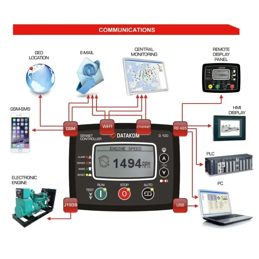 DATAKOM D-100-MK2 Багатофункціональний контролер генератора c J1939 2