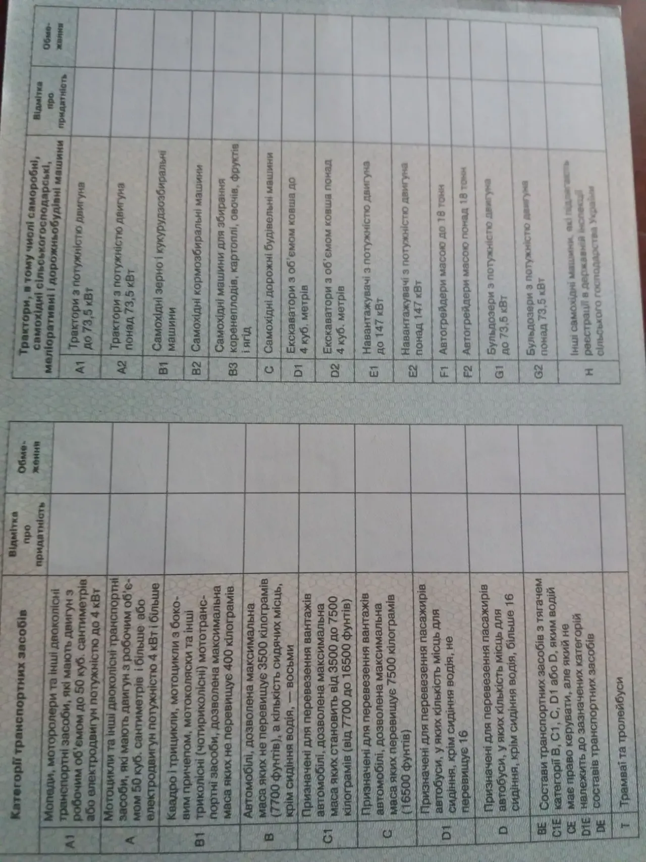 Справка 083/о бланк