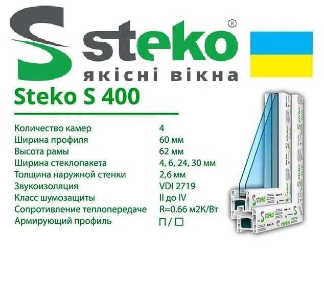 Окна металлопластиковые Open TecК Украина 5