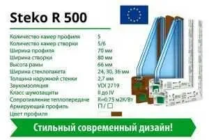 Окна металлопластиковые Open TecК Украина 8