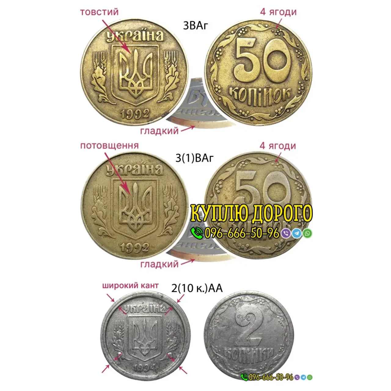 Скупка монет України ! Монети України, які можна дорого продати 5