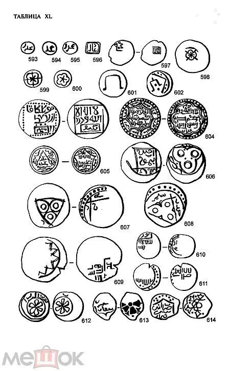 Денежное дело Золотой Орды - *.pdf 5
