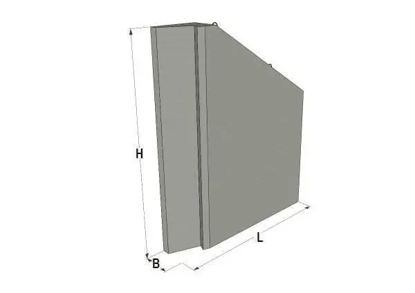 Откосные, портальные стенки(водопропускные сооружения)