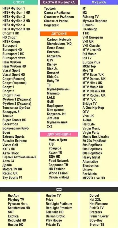 IPTV Телевидение 850 Телеканалов Настройка В Телефонном Режиме. 3