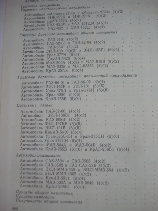 Книги  по автомобилям 3