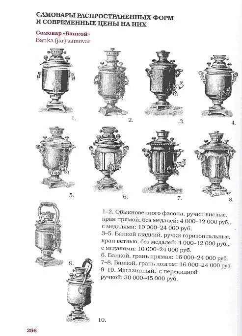 Самовары россии - *.pdf 5